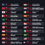 2026 F1 Calendar R formula1