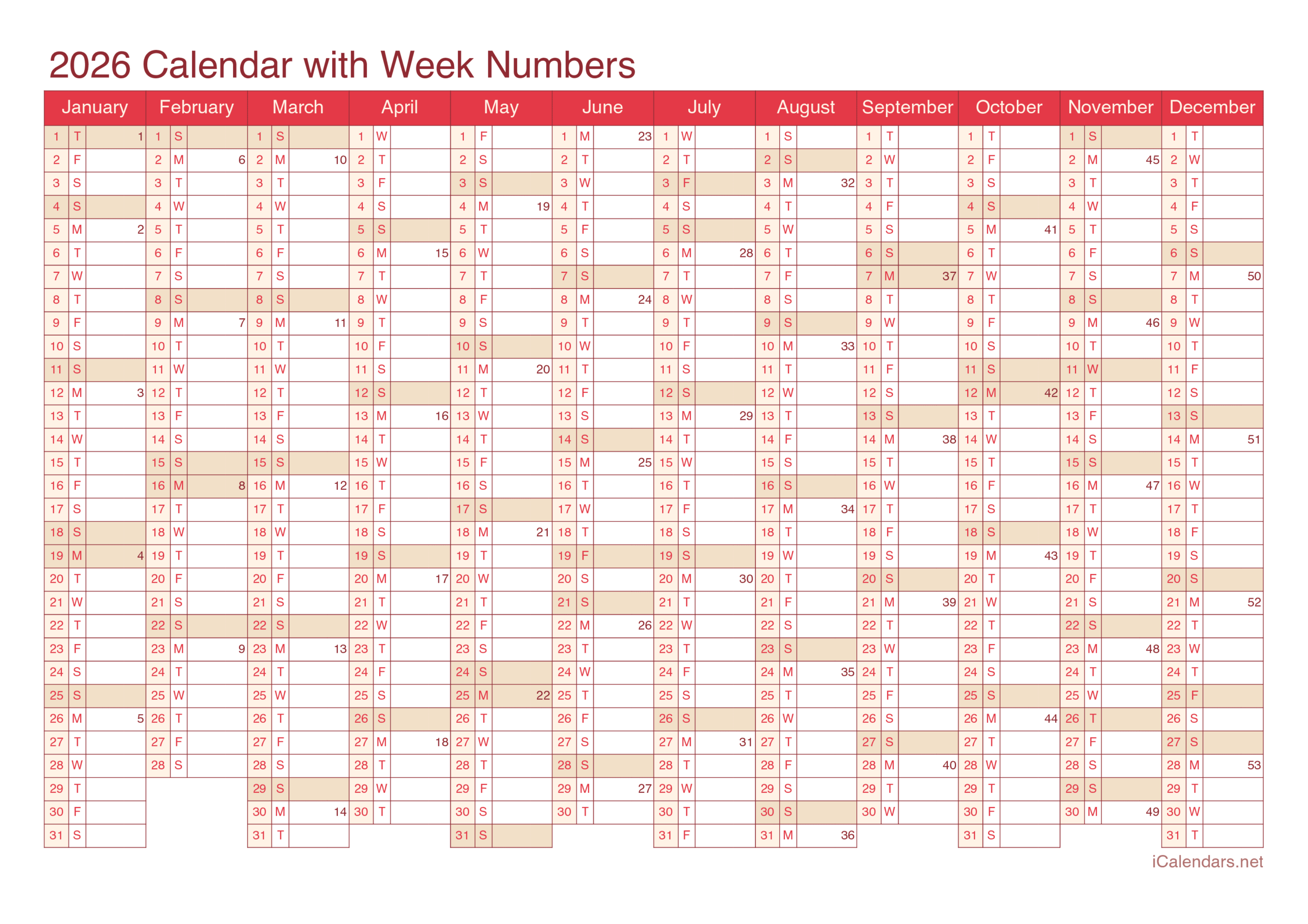 Weekly Calendar Template Printable 2026