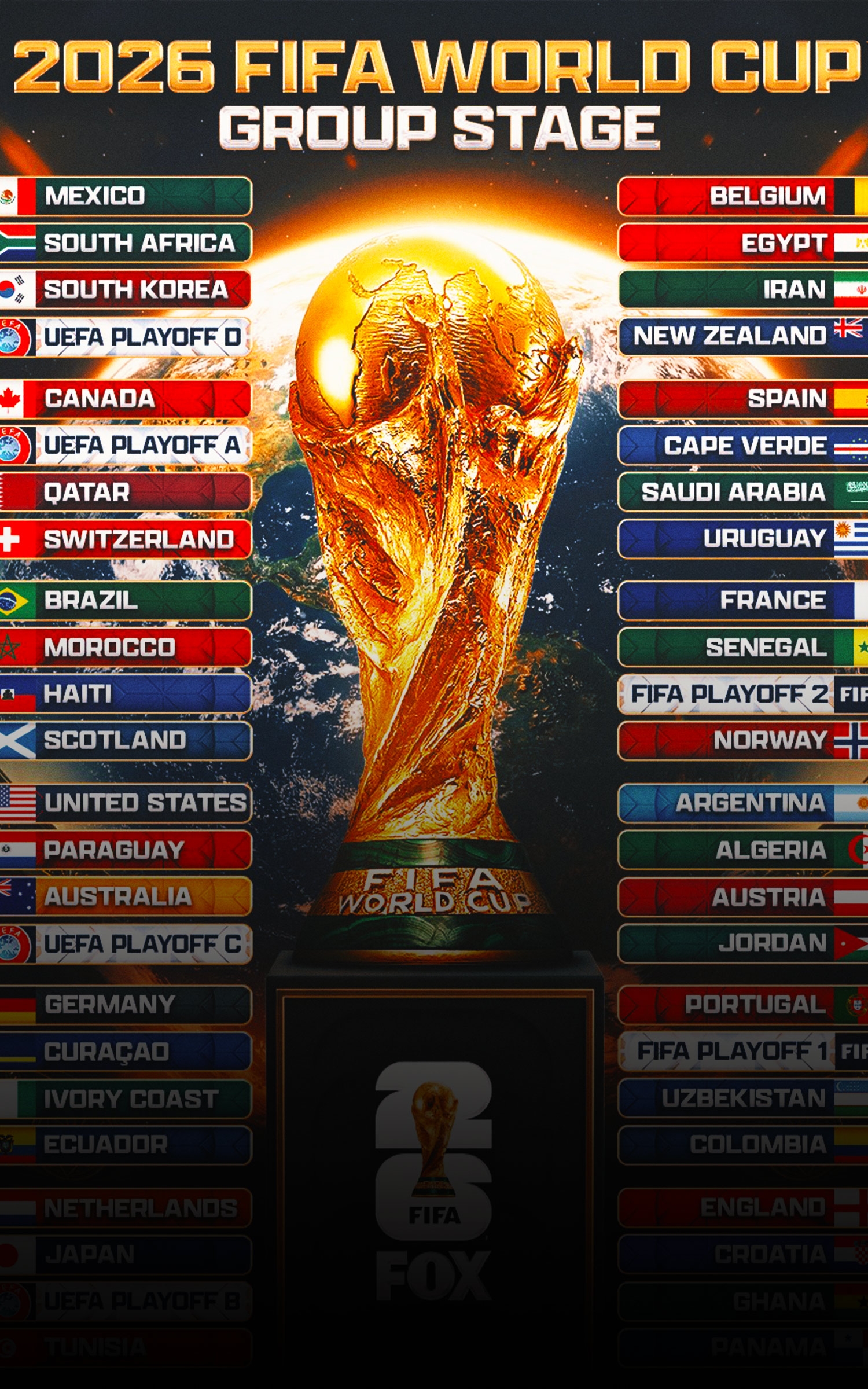 2026 World Cup Schedule All Games Dates Times Matchups FOX Sports