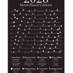 Amazon 2026 Moon Phases Calendar Poster 11x17 Unframed Print Lunar Cycle Wall Art Astrology Calendar Full Moon Tracker Spiritual Celestial Decor Minimalist Zodiac Chart For Home Or Office Home Kitchen