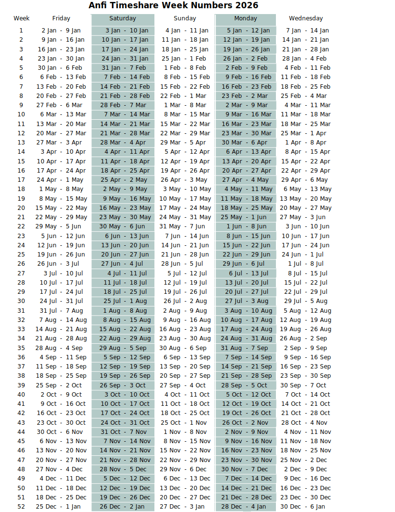 Anfi Timeshare Calendar Anfi UK Members Club