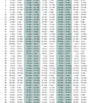 Anfi Timeshare Calendar Anfi UK Members Club