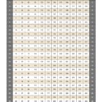 Calendar Perpetual Printable 2019 Julian Date Calendar Julian Calendar 2026 Date Calculator Converter