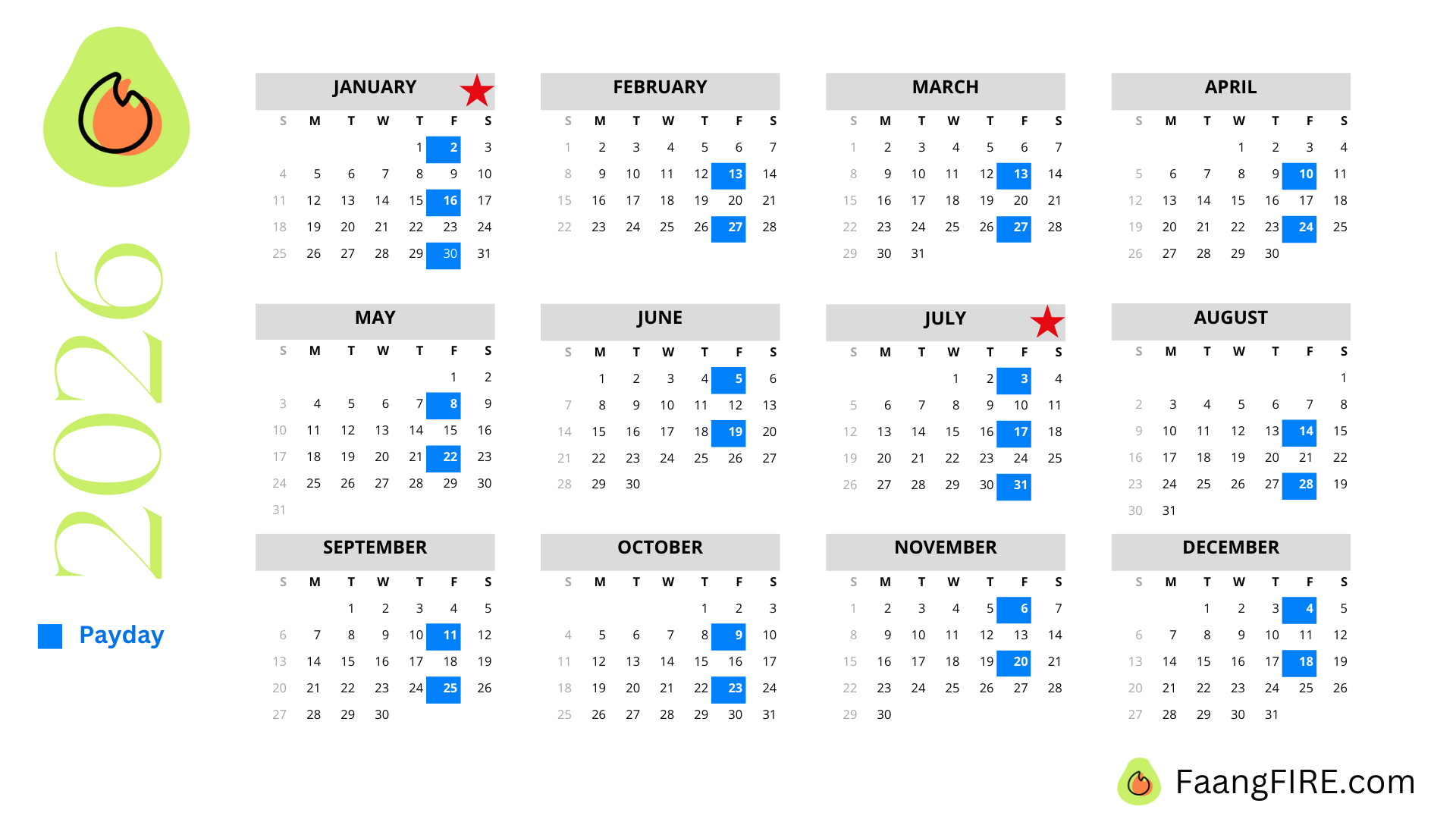 Plan Your 2026 Triple Paychecks Contribution Limits