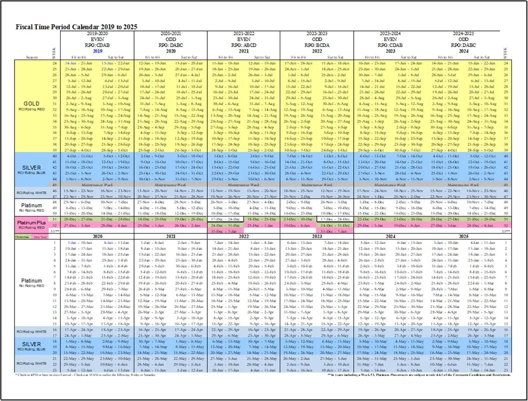 Rci Timeshare Calendar For 2023 Mayan Calendar Facts