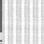 Rci Timeshare Calendar For 2023 Mayan Calendar Facts