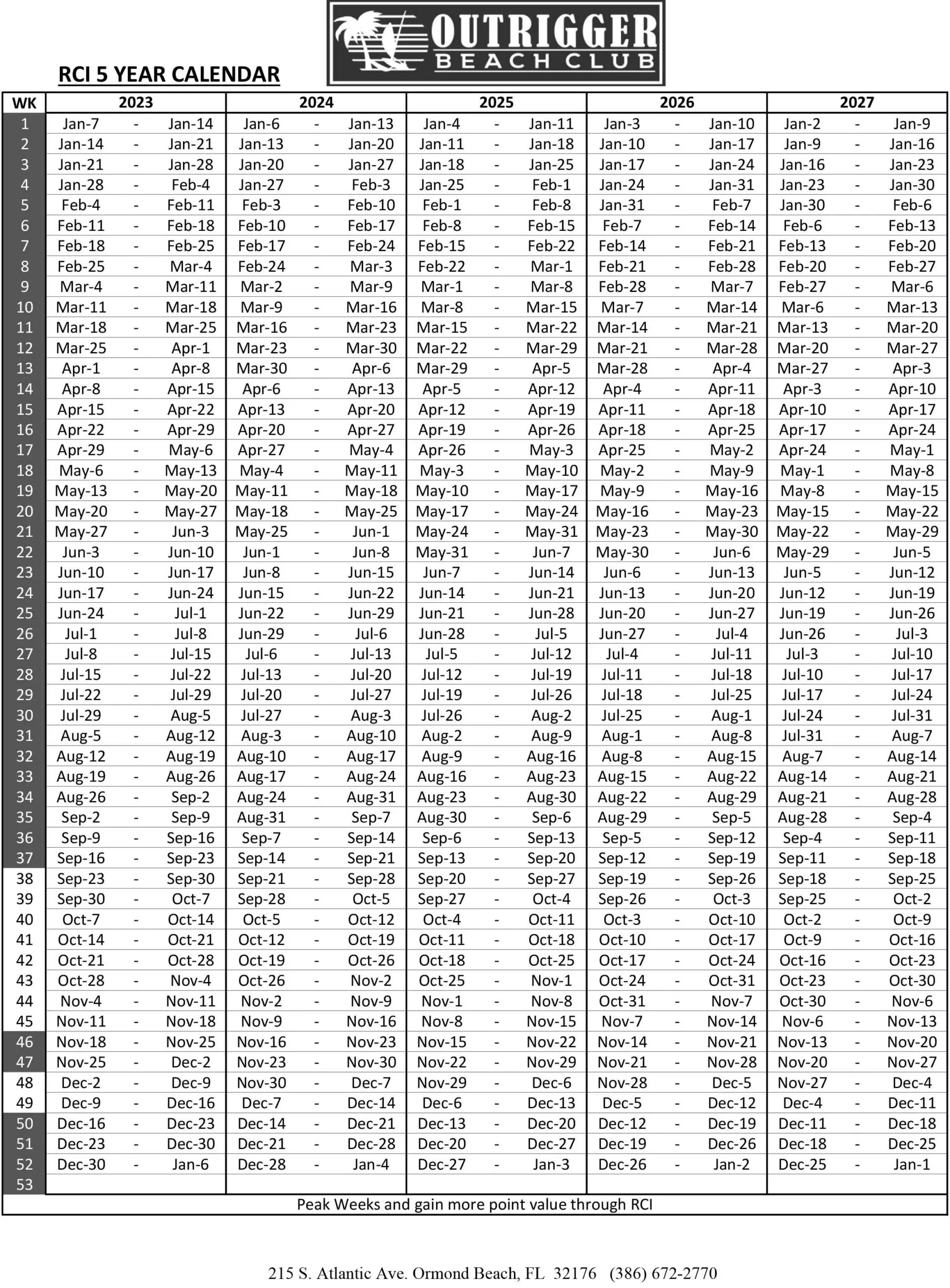 Rci Timeshare Calendar For 2023 Mayan Calendar Facts