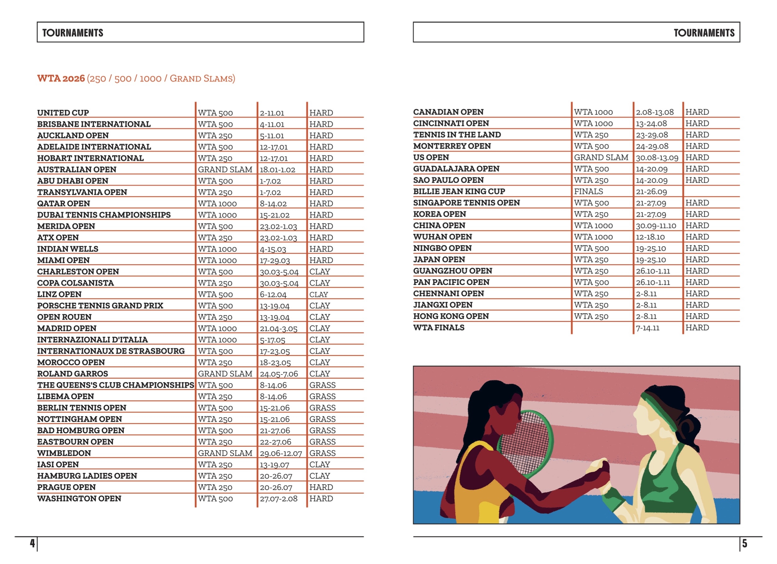 Tennis Book Almanac 2026 I Your Guide To The Upcoming Season Tennis Book Almanac 2026 I Your Guide To The Upcoming Season